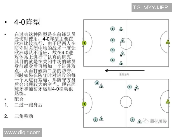 上海足球队技术解析：从战术布局到球员素质全面剖析
