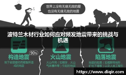 DB旗舰首页