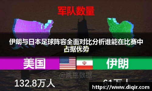 DB旗舰
