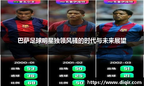 巴萨足球明星独领风骚的时代与未来展望
