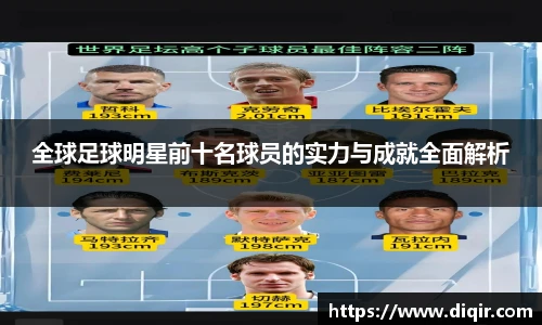 全球足球明星前十名球员的实力与成就全面解析